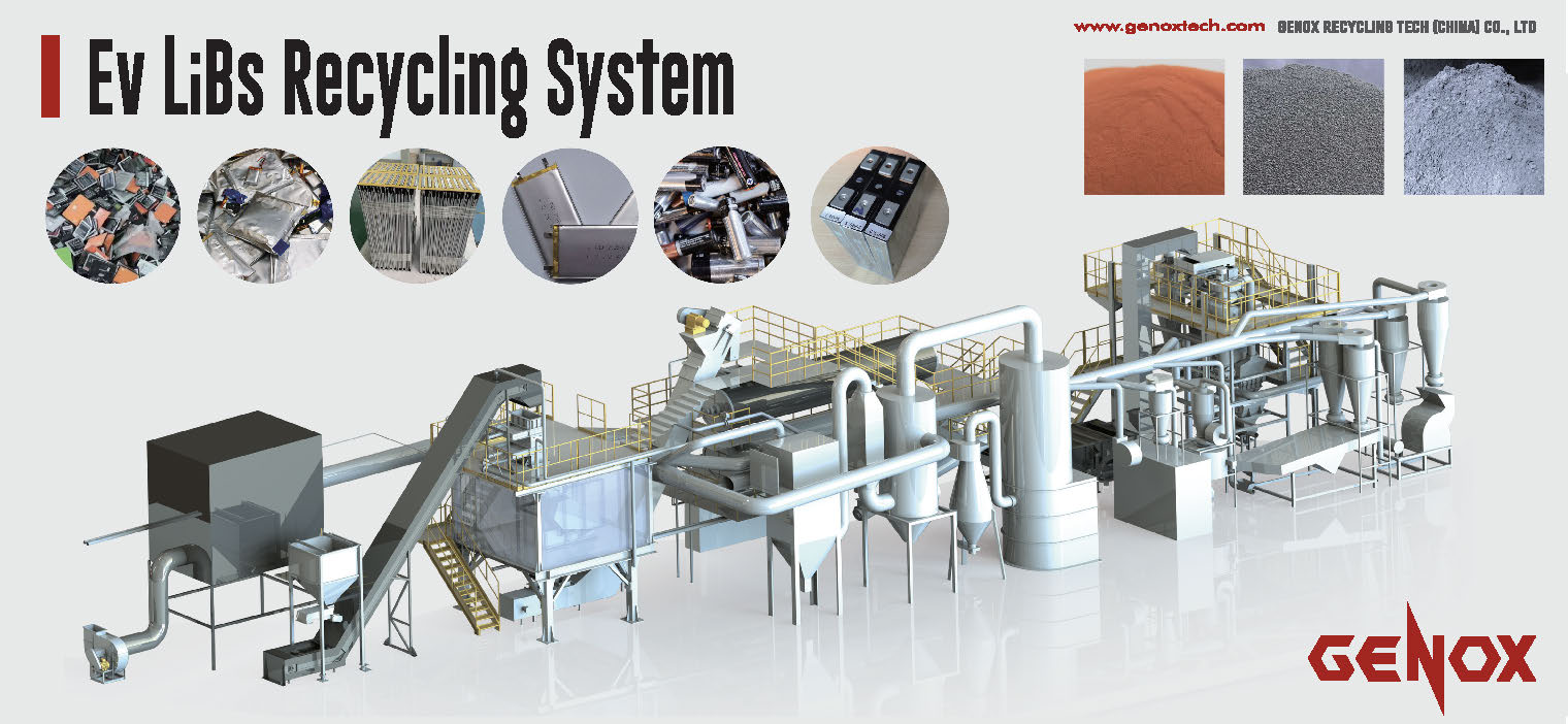 Lithium-Ion Battery Recycling System